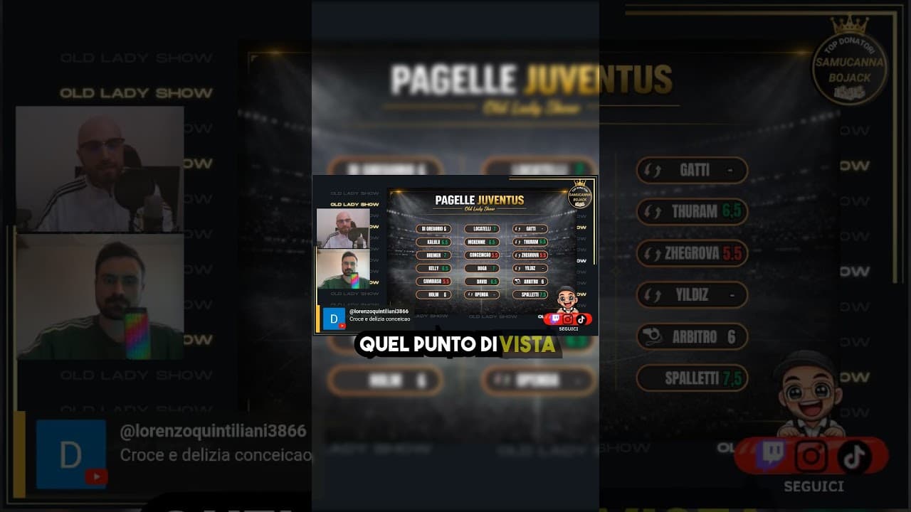 La JUVE ha sbagliato su CONCEICAO #juventus #shorts